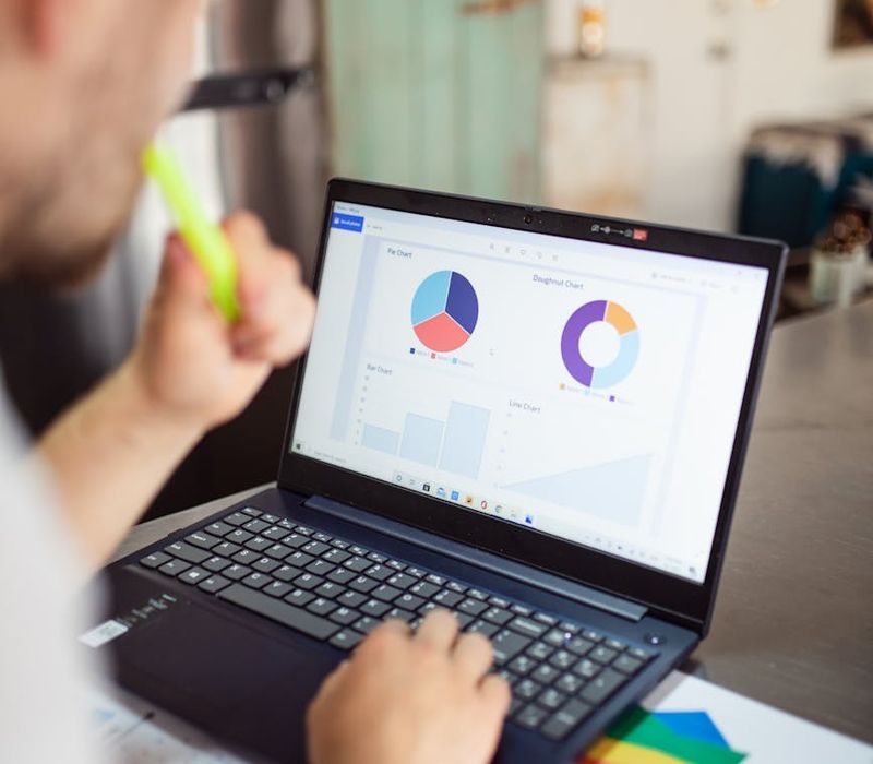 Professional business report with detailed financial charts and analytics dashboard